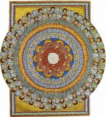 Estes são os arcanjos que contemplam a vontade de Deus nos desejos dos intelectos deles e mostram em si mesmo a beleza da razão.